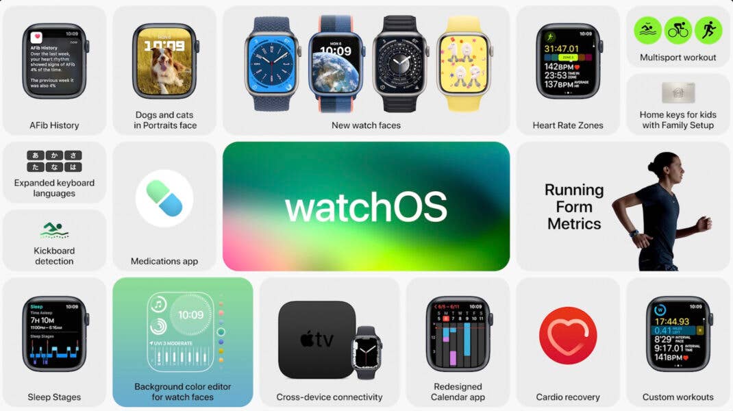 Einige der neuen Features in watchOS 9