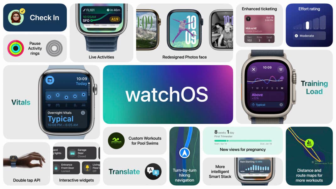 Die wichtigsten Neuheiten in watchOS 11
