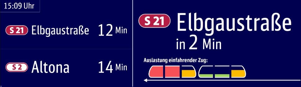 So sieht die neue Auslastungsanzeige aus