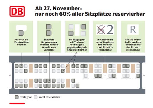 Platzreservierungen DB