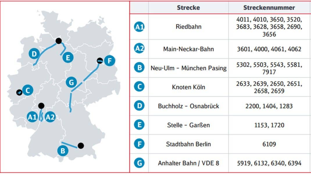 Übersicht: Hier sollen ab 2027 Pufferzeiten gelten