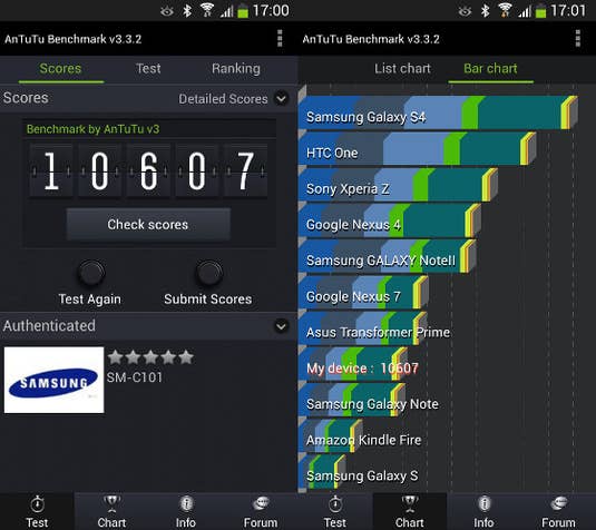 Benchmark-Test Galaxy S4 Zoom