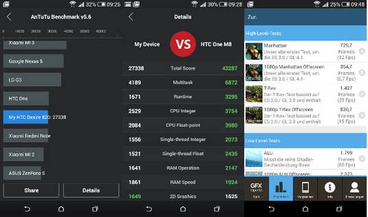 Benchmark-Test HTC Desire 820 Benchmark-Test HTC Desire 820