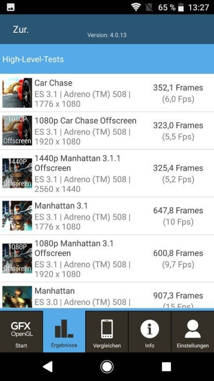 Benchmark-Test Sony Xperia XA2 Ultra