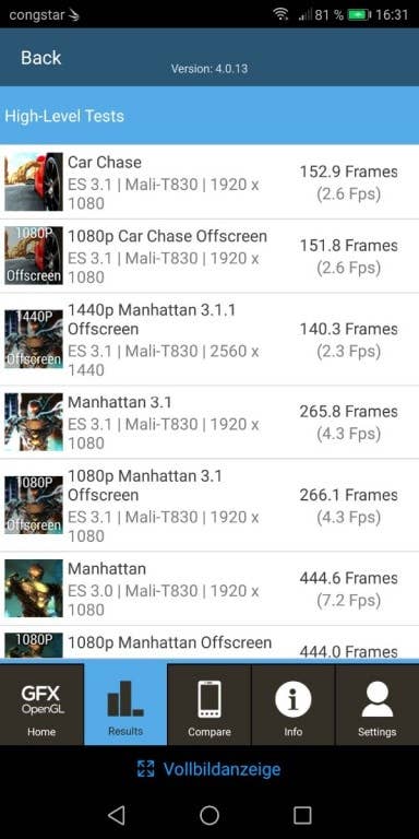 Benchmark-Tests des Honor 7X