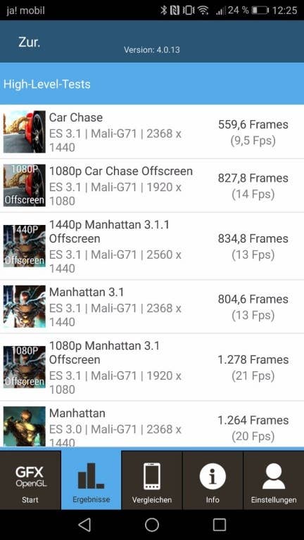 Benchmark-Tests des Honor 8 Pro im Test