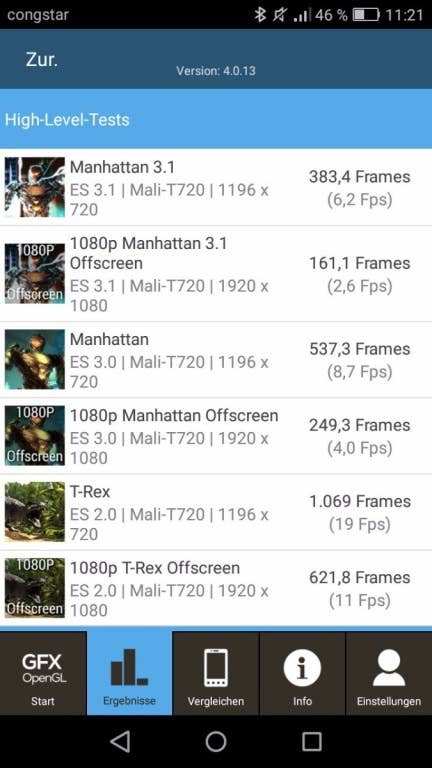 Benchmark-Tests des Huawei Y6 (2017) Dual SIM