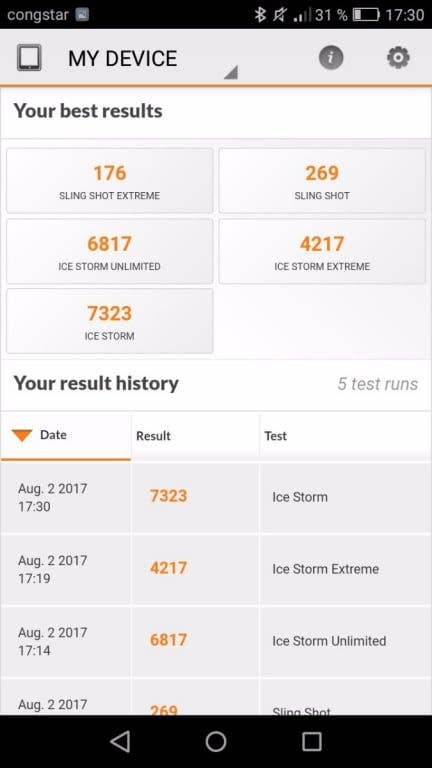 Benchmark-Tests des Huawei Y6 (2017) Dual SIM