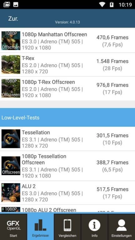 Benchmark-Testwerte des BQ Aquaris V