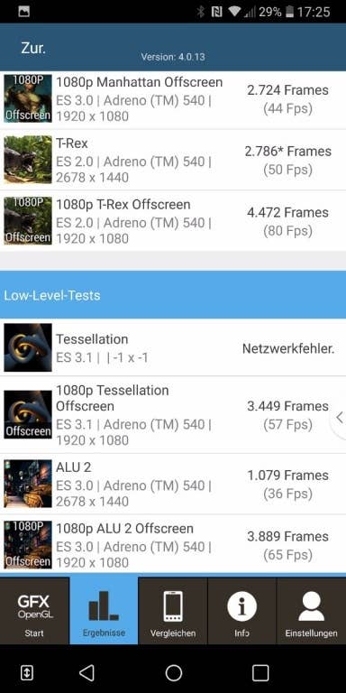 Benchmark-Werte des LG V30