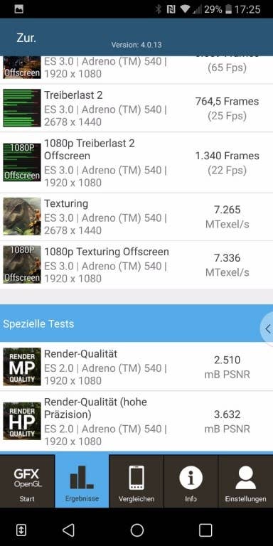 Benchmark-Werte des LG V30