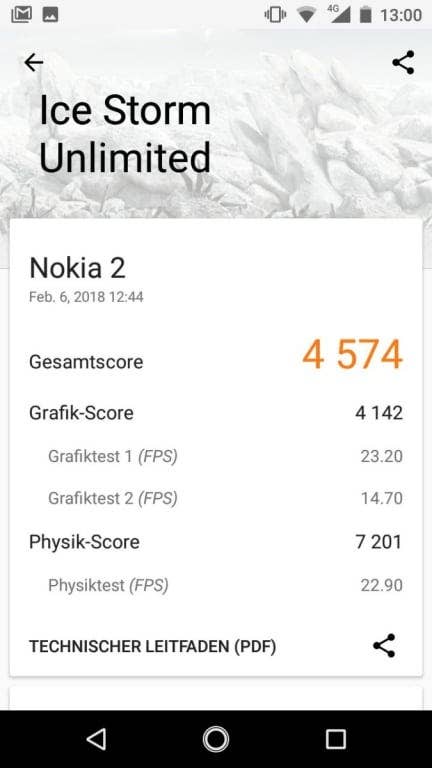 Benchmark-Werte des Nokia 2