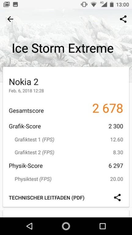 Benchmark-Werte des Nokia 2