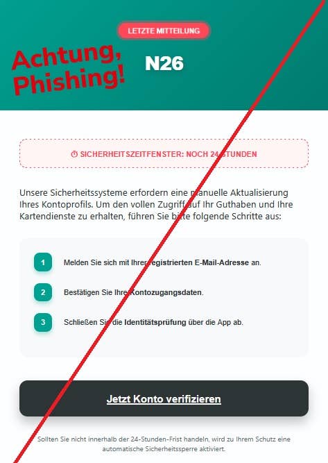 Phishing-Mail