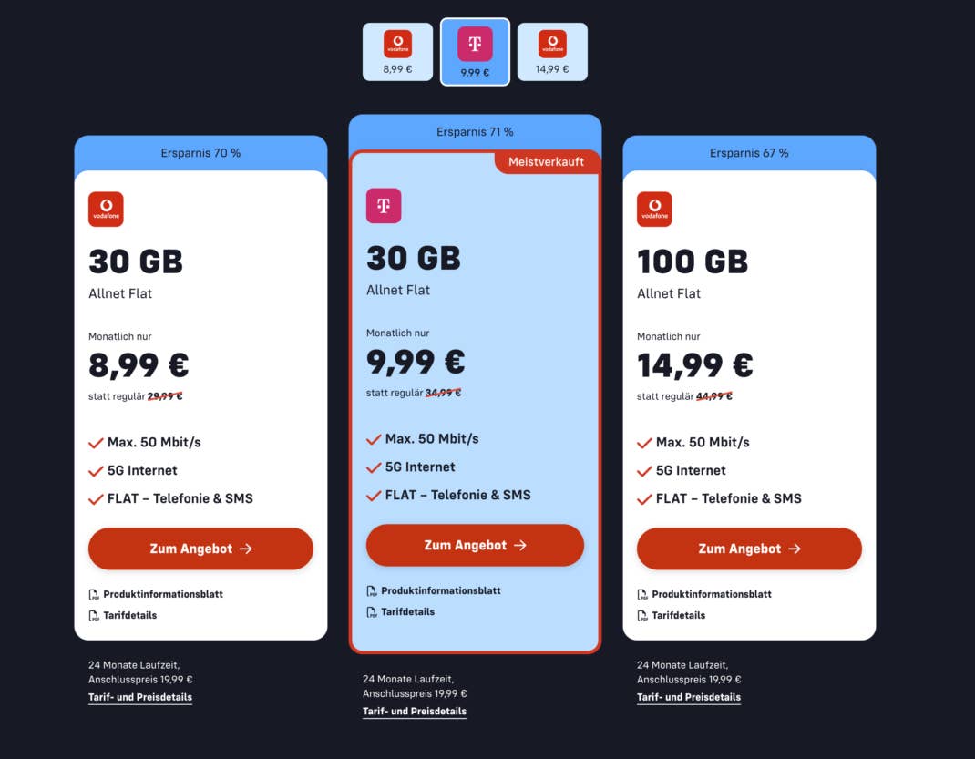 Tarif-Angebote von Mobilfunk.de auf einen Blick