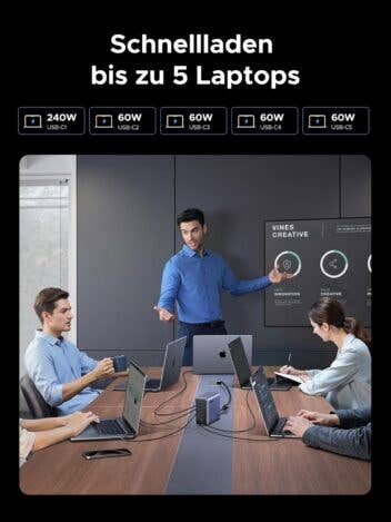 Bis zu 5 Laptops lassen sich mit der 500-W-Ladestation von Ugreen gleichzeitig laden