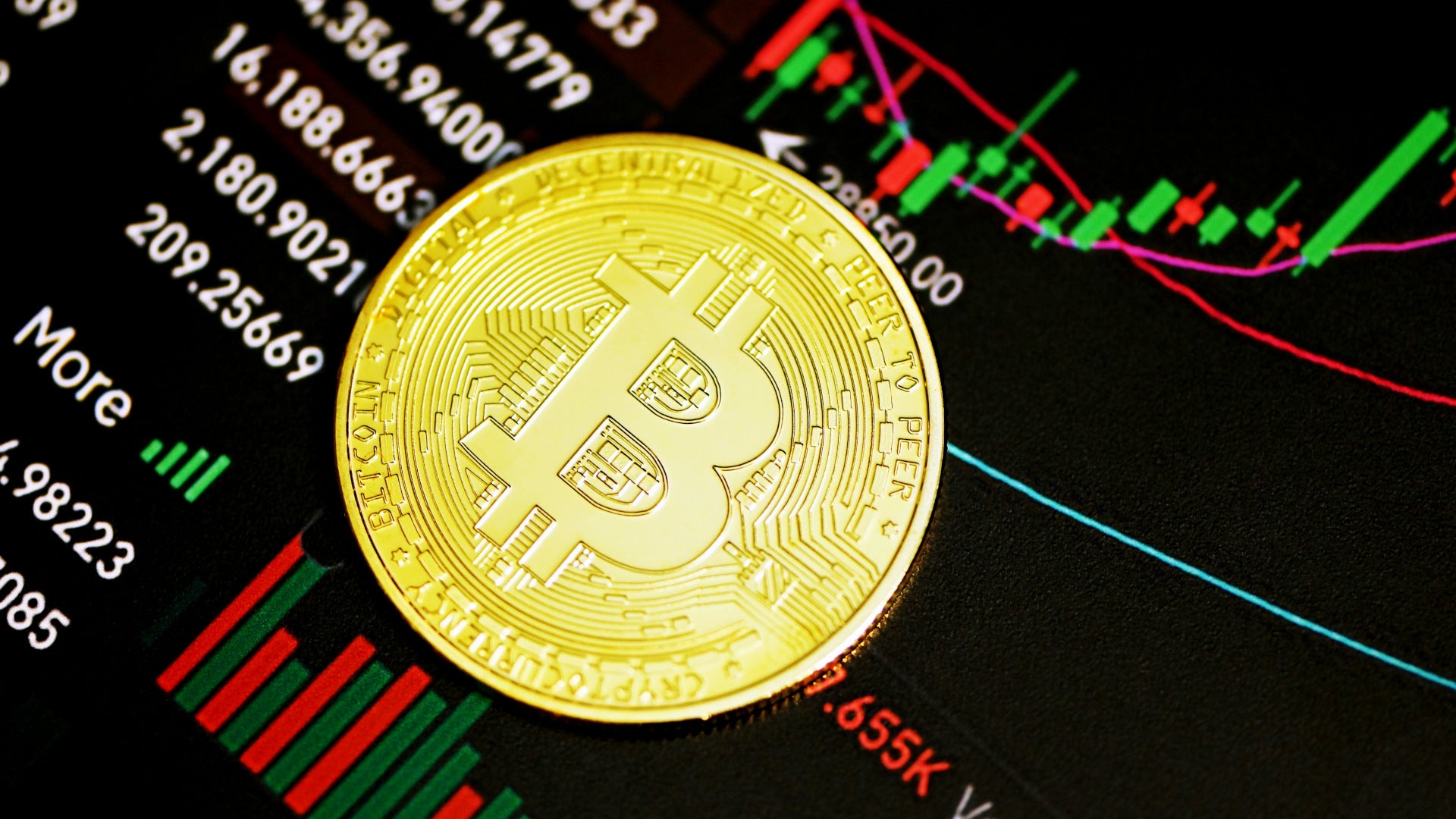Bitcoin kaufen und verkaufen: Das ist der günstigste Anbieter