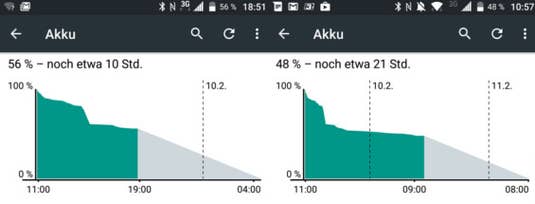 Blackberry Priv