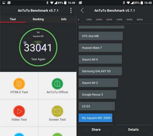 BQ Aquaris M5 im AnTuTu-Benchmark-Test