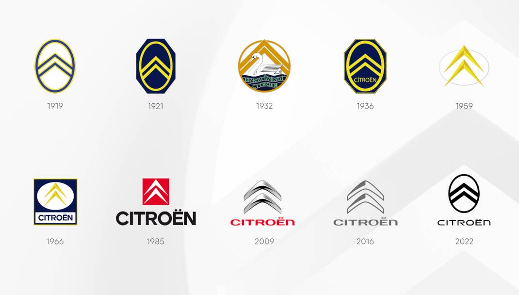 Die Logo-Geschichte von Citroën