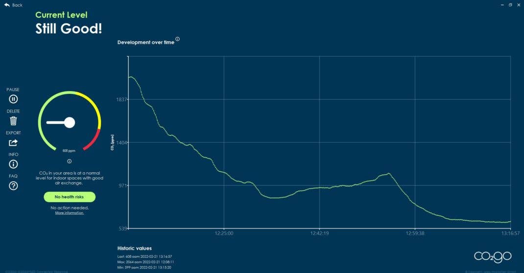 co2go Sensor Messwerte