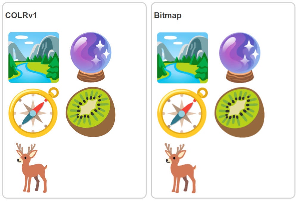 Vergleich COLRv1 und Bitmap Emojis