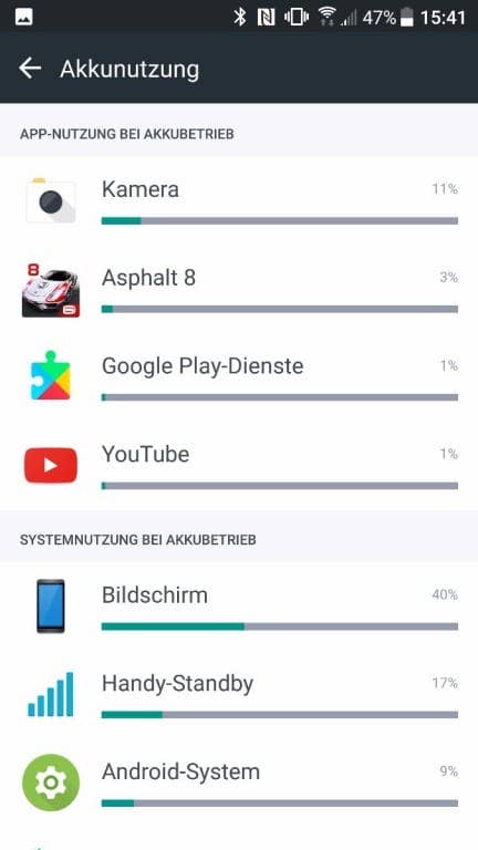 Das Akkumanagement im HTC U11