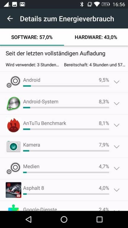 Das Akku-Menü des Lenovo P2