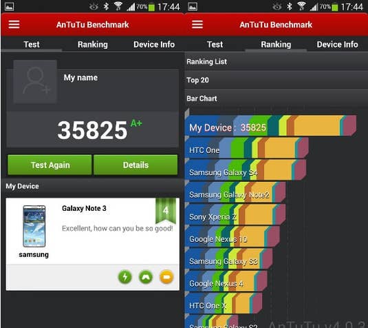 Das Galaxy Note 3 im AnTuTu-Benchmarktest