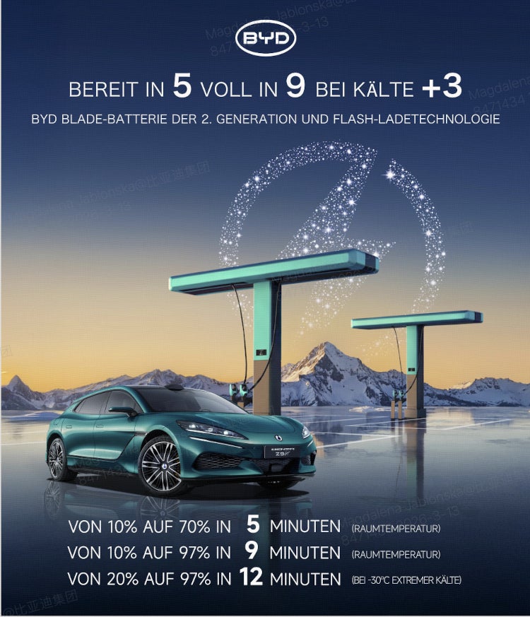 Flash Charging von BYD / DENZA in einer Grafik veranschaulicht.