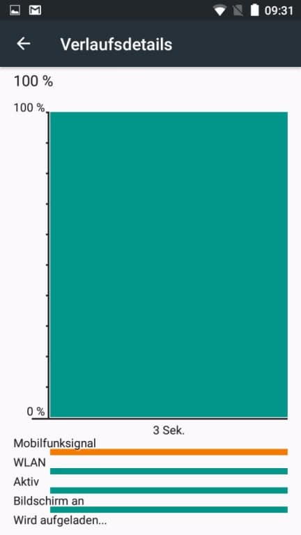 Der Akku des Blackview E7 im Test