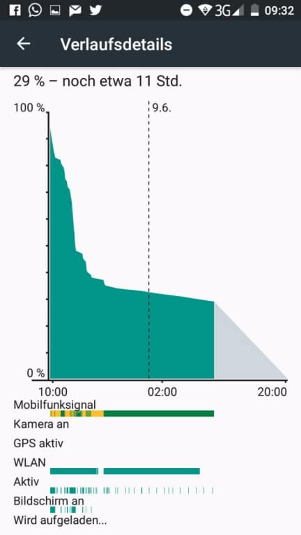 Der Akku des Blackview E7 im Test