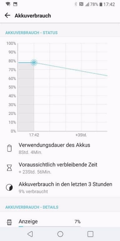 Der Akku des LG V30