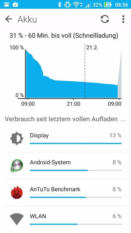 Der Akku-Manager des Asus ZenFone 3 Deluxe