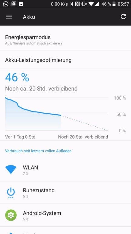 Der Akkustest des OnePlus 5