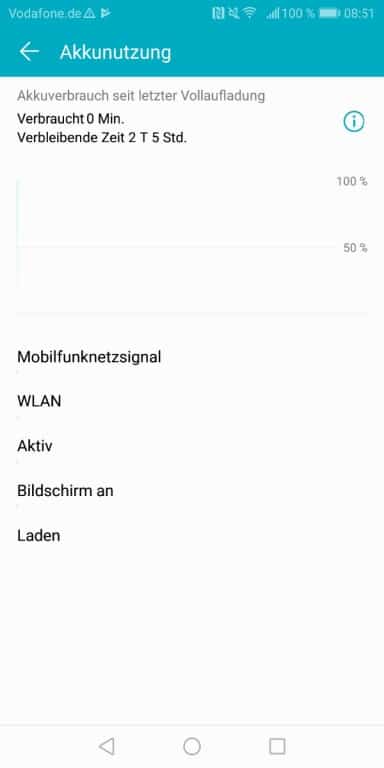 Der Akkutest mit dem Honor View 10