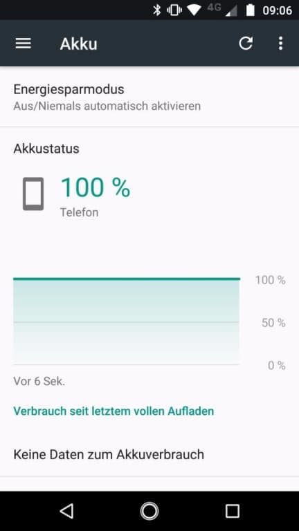 Der Akkutest mit dem Moto Z2 Force