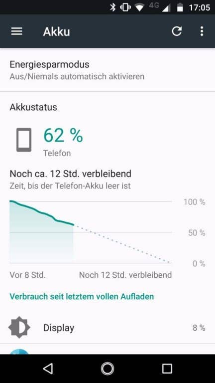 Der Akkutest mit dem Moto Z2 Force