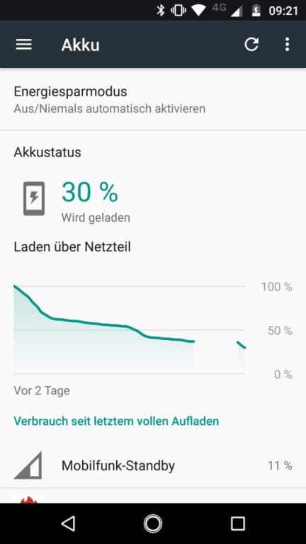 Der Akkutest mit dem Moto Z2 Force