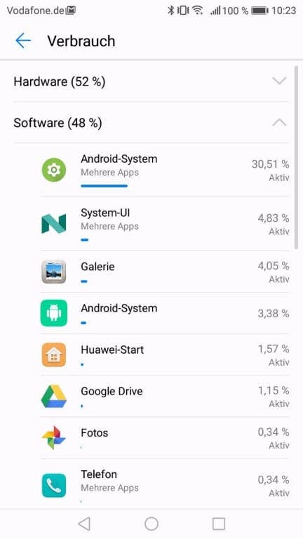 Die Akku-Testwerte des Huawei Nova 2
