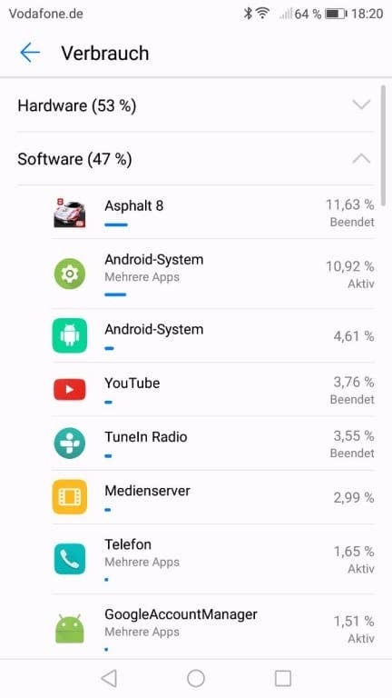 Die Akku-Testwerte des Huawei Nova 2