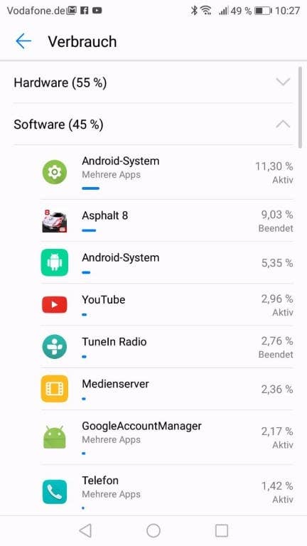 Die Akku-Testwerte des Huawei Nova 2