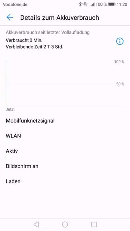 Die Akku-Werte des Huawei Y7