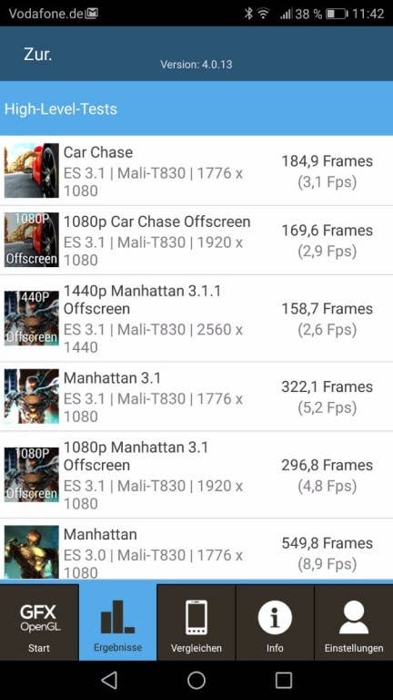 Die Benchmark-Werte des Huawei Nova 2