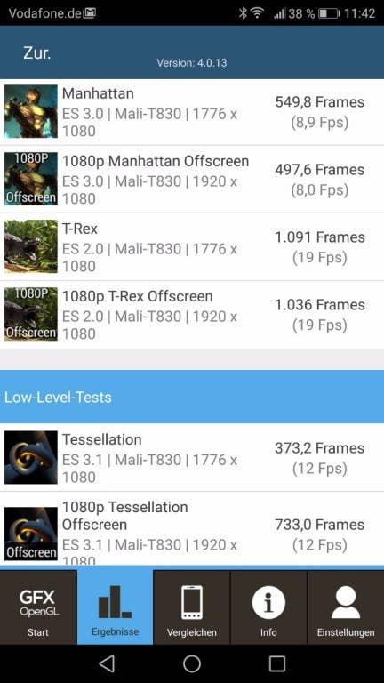 Die Benchmark-Werte des Huawei Nova 2