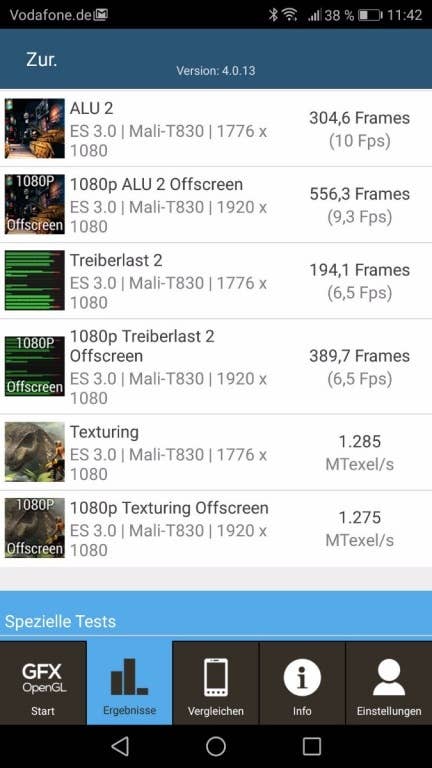 Die Benchmark-Werte des Huawei Nova 2