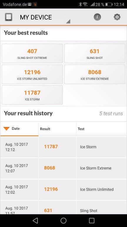 Die Benchmark-Werte des Huawei Nova 2