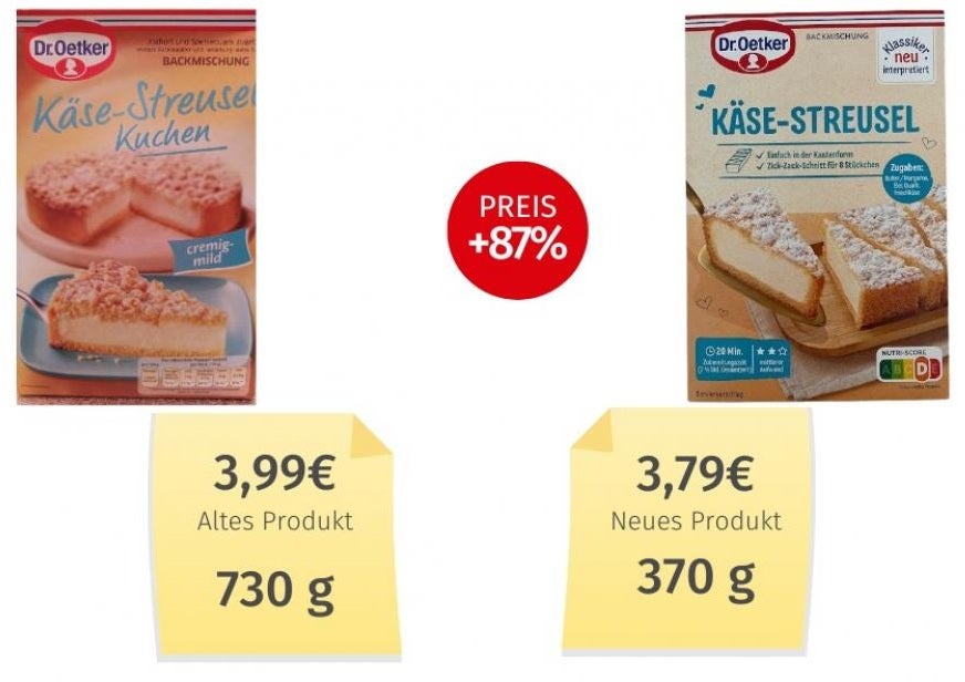 Käse-Streusel-Mogelpackung