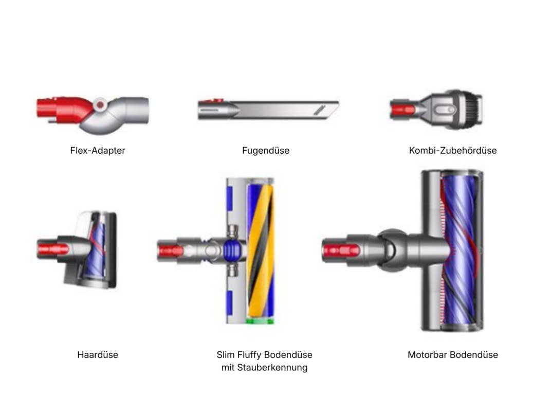 Hier eine Übersicht der verschiedenen Dyson-Zubehör-Aufsätze