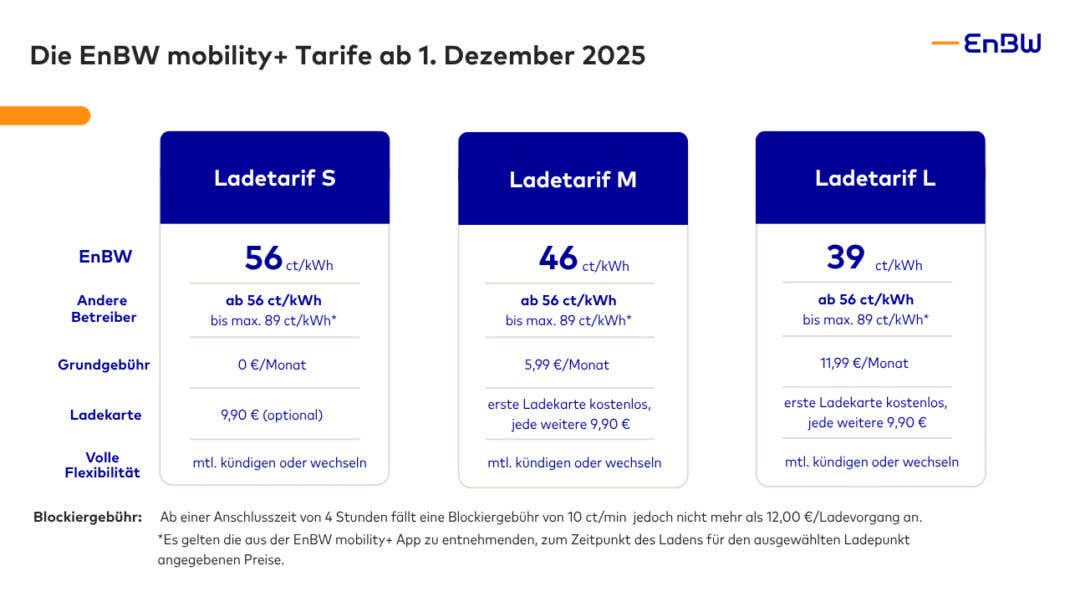 EnBW mobility+ Ladetarife S, M und L ab Dezember 2025